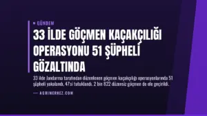 33 İlde Göçmen Kaçakçılığı Operasyonu 51 Şüpheli Gözaltında