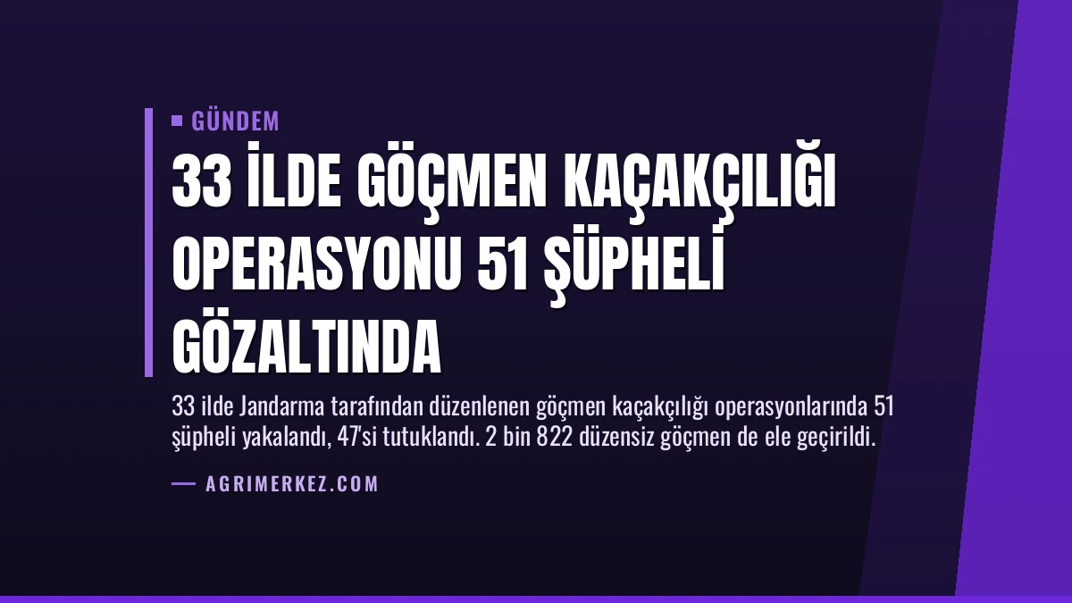 33 İlde Göçmen Kaçakçılığı Operasyonu 51 Şüpheli Gözaltında