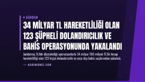 34 Milyar TL Hareketliliği Olan 123 Şüpheli Dolandırıcılık ve Bahis Operasyonunda Yakalandı