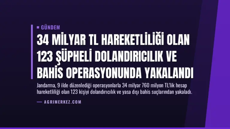 34 Milyar TL Hareketliliği Olan 123 Şüpheli Dolandırıcılık ve Bahis Operasyonunda Yakalandı