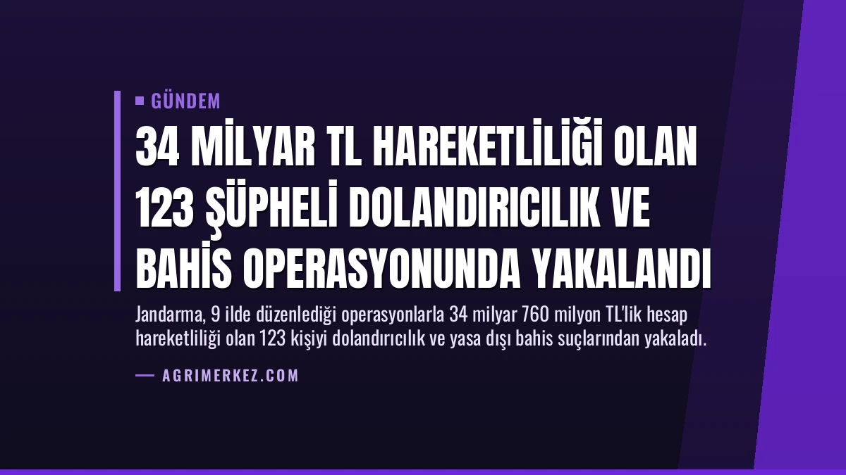 34 Milyar TL Hareketliliği Olan 123 Şüpheli Dolandırıcılık ve Bahis Operasyonunda Yakalandı