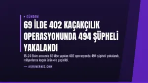 69 İlde 402 Kaçakçılık Operasyonunda 494 Şüpheli Yakalandı