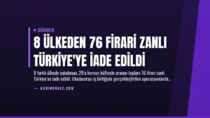 8 Ülkeden 76 Firari Zanlı Türkiye’ye İade Edildi