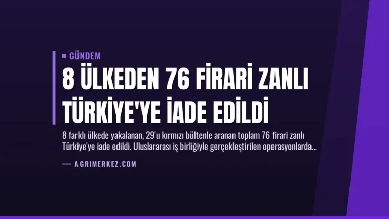 8 Ülkeden 76 Firari Zanlı Türkiye’ye İade Edildi