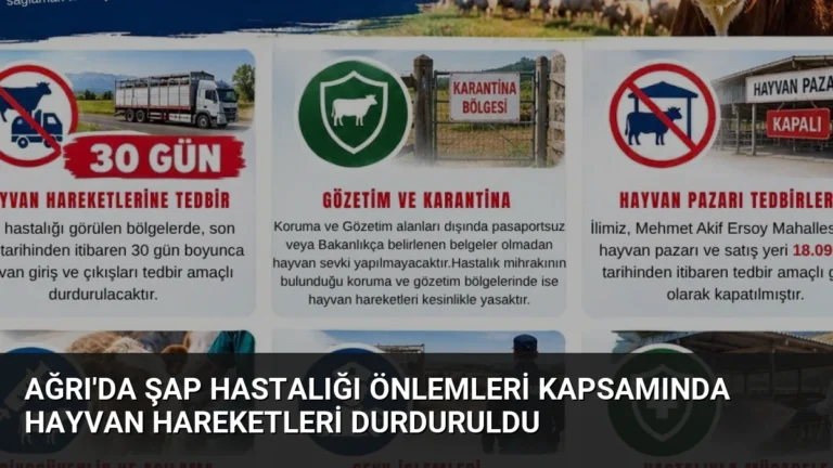 Ağrı’da Şap Hastalığı Önlemleri Kapsamında Hayvan Hareketleri Durduruldu
