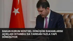 Bakan Kurum Kentsel Dönüşüm Rakamlarını Açıkladı İstanbul’da Yarıdan Fazla Yapı Dönüşüyor