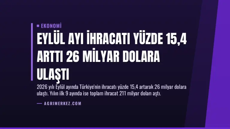 Eylül Ayı İhracatı Yüzde 15,4 Arttı 26 Milyar Dolara Ulaştı