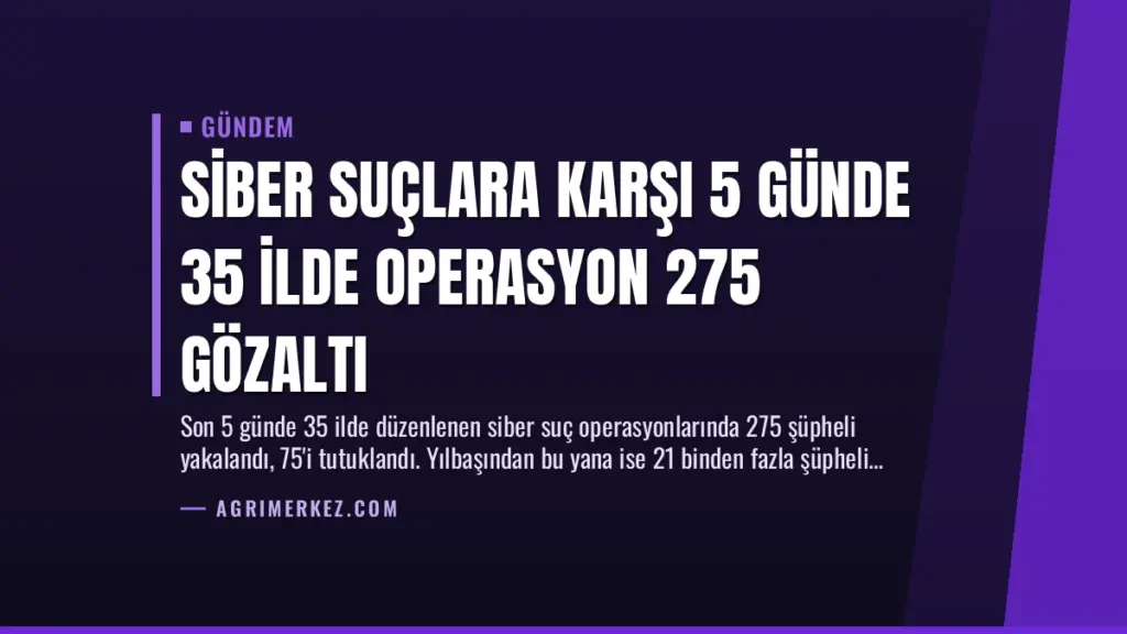 Siber Suçlara Karşı 5 Günde 35 İlde Operasyon 275 Gözaltı