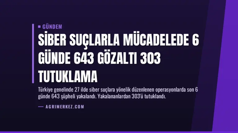 Siber Suçlarla Mücadelede 6 Günde 643 Gözaltı 303 Tutuklama