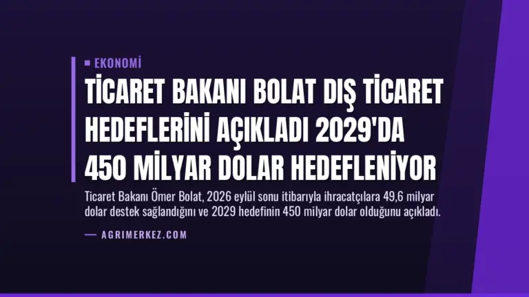 Ticaret Bakanı Bolat Dış Ticaret Hedeflerini Açıkladı 2029'da 450 Milyar Dolar Hedefleniyor