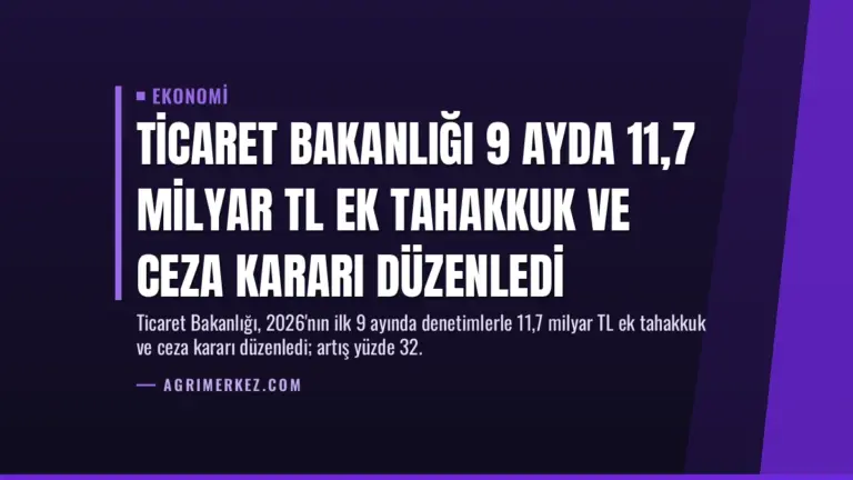 Ticaret Bakanlığı 9 Ayda 11,7 Milyar TL Ek Tahakkuk ve Ceza Kararı Düzenledi