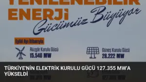 Türkiye'nin Elektrik Kurulu Gücü 127.355 MW'a Yükseldi