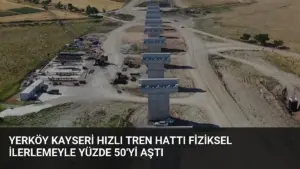 Yerköy Kayseri Hızlı Tren Hattı Fiziksel İlerlemeyle Yüzde 50’yi Aştı